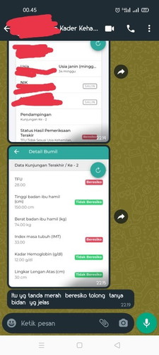 Kader POSYANDU bikin kesal krna nambah beban fikiran