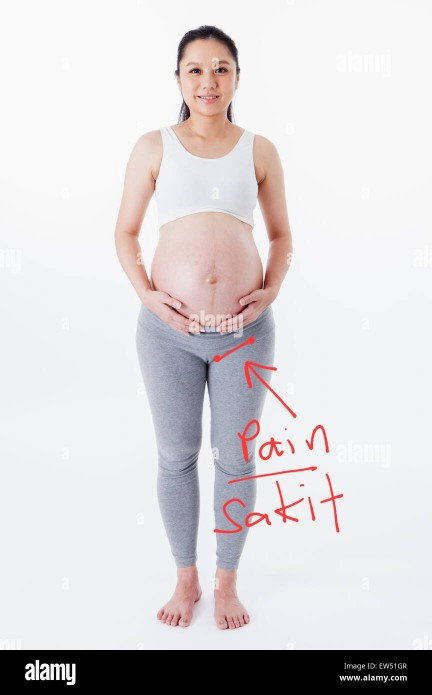 Symphisis Pubis Dysfunction