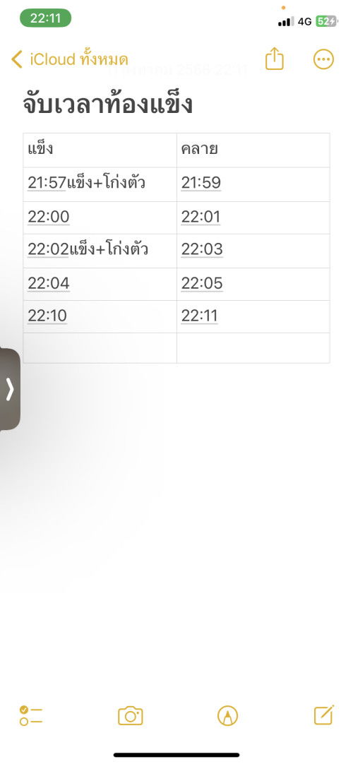 ท้องแข็งแบบนี้คือเจ็บเตือนใช่ไหมค่ะ