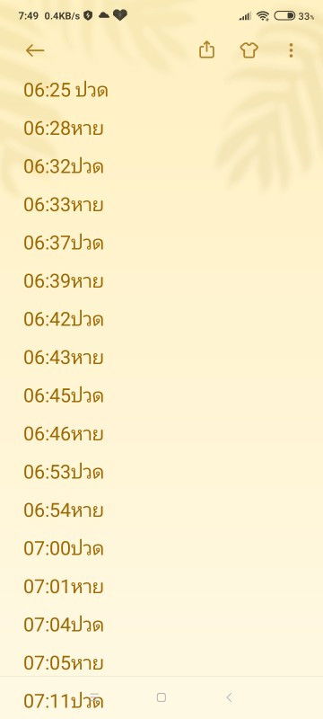 ปวดเอว 39+1w