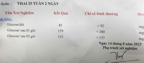 Tiểu đường thai kì