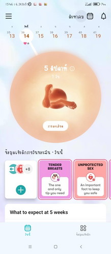 ใครเคยตรวจเจอสองขีดแล้วพอไปรพ.ไม่เจอน้องไหมคะ