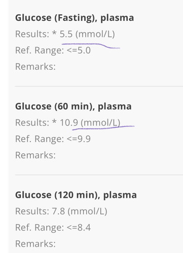 Glucose Test Result