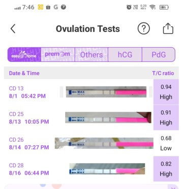 Opk kerap positif🤔 baru stop depo