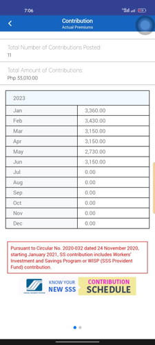 SSS Maternity Benefit