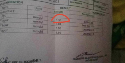 75gOGTT
Kala ko normal 😅