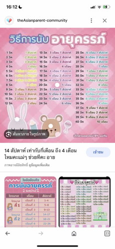 ท้อง14สัปดาห์