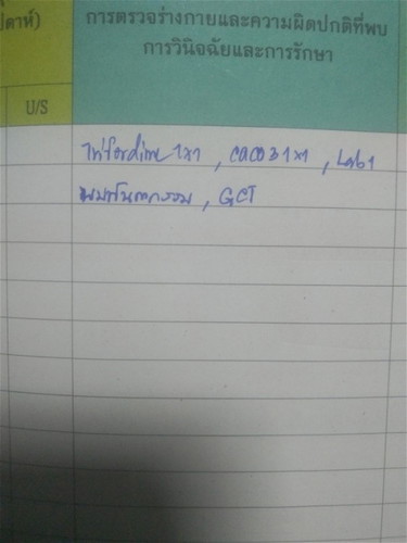 คืออะไรบ้างค่ะ