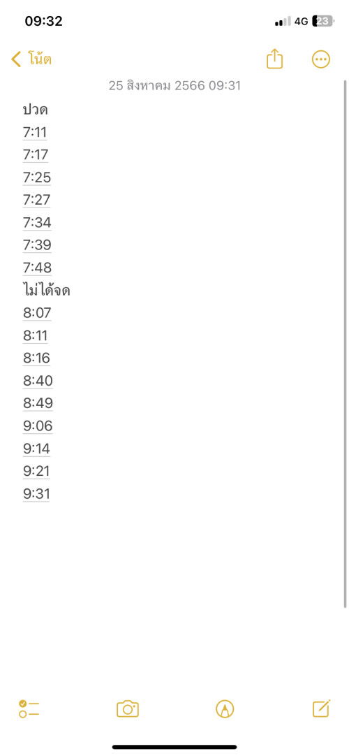 ปวดท้องท้องแข็งแบบนี้ควรไปหาหมอมั้ยคะ 
39+4
