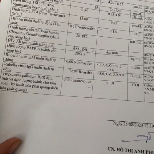 Xét nghiệm rubella