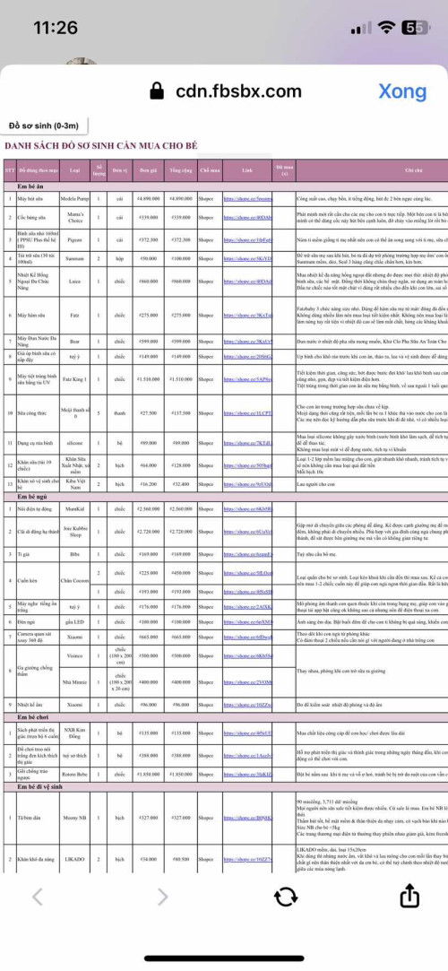 DANH SÁCH ĐỒ SƠ SINH CẦN MUA CHO BÉ
