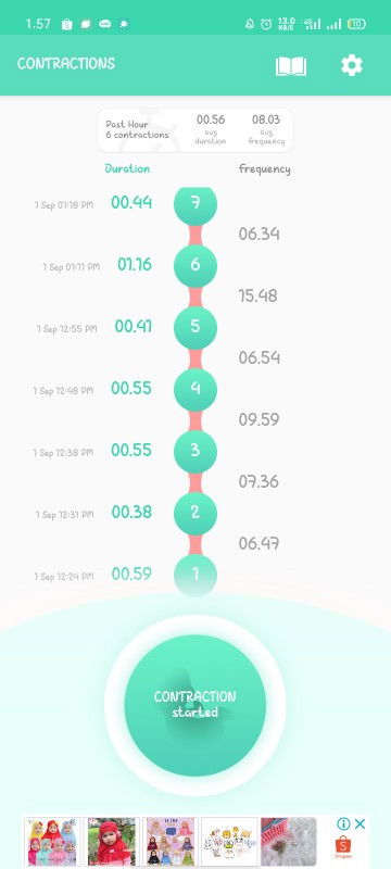 Sharing pengalaman bunda2 disni