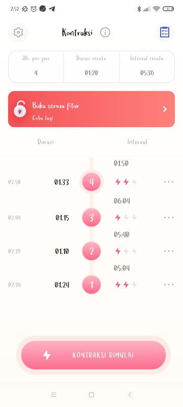 Konpal atau kontraksi asli