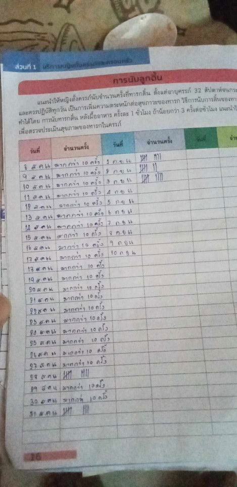 ลูกดิ้นน้อย