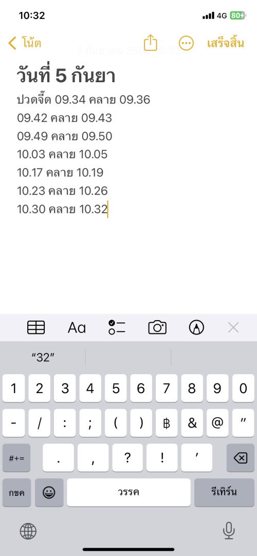 ปวดแบบนี้ต้องไปหาหมอไหมคะ