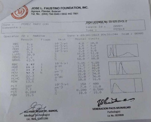 WBC AND URINALYSIS