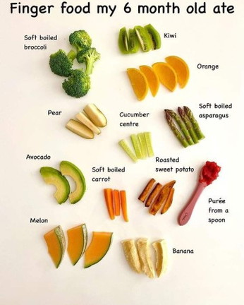 Is this the right size of cutting my baby's food?