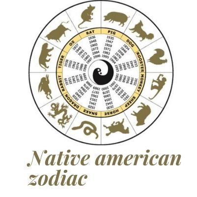 Exploring the Rich Cultural Significance of Native American Zodiacs