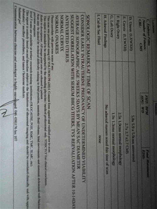 Diagnosis: IPUV 5 weeks 5 days