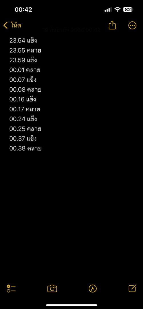 ท้องแข็ง เจ็บท้องเหมือนเป็นประจำเดือน 39Wk