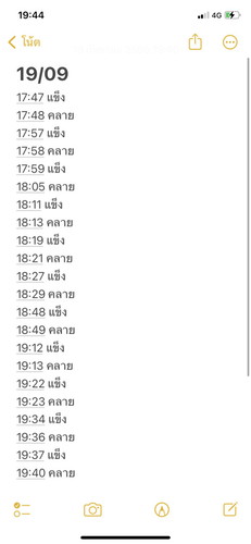 ท้องแข็งถี่ควรไปหาหมอมั้ยคะ