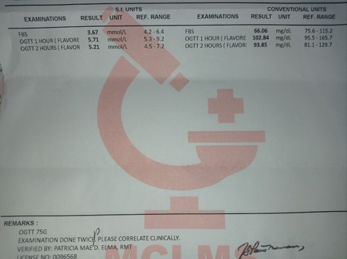 Ogtt result