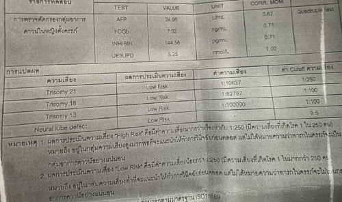 ช่วยดูหน่อยค่ะผลตรวจดาวน์ซินโดรมมีความเสี่ยงไหมคะ?