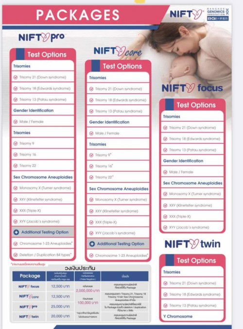 ขอคำแนะนำตรวจ nipt