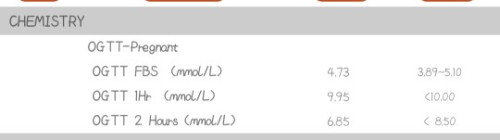 ogtt pregnant results