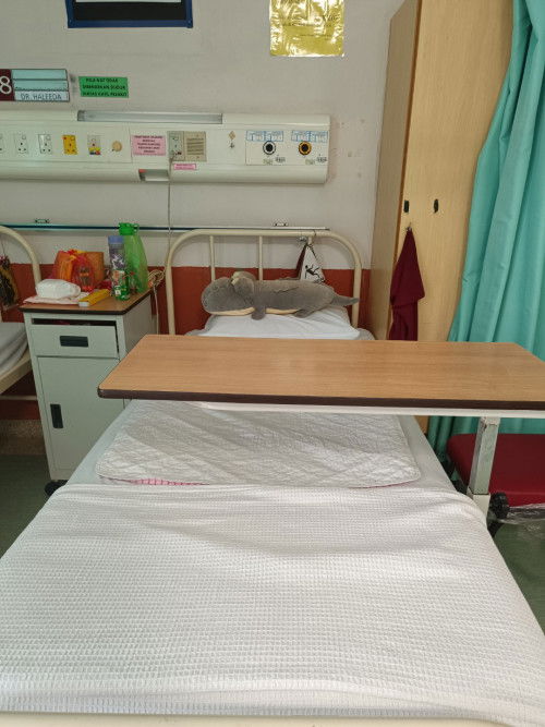 Result Urine test C&S