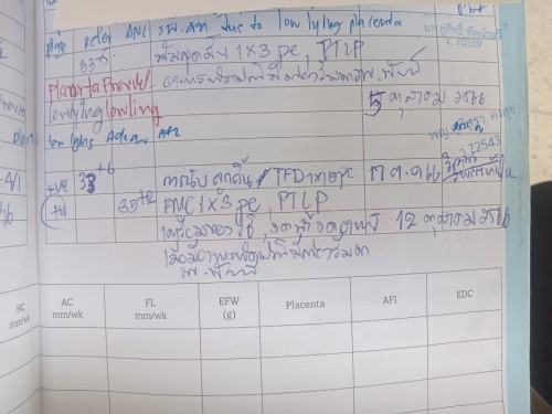 อยากสอบถามค่ะ