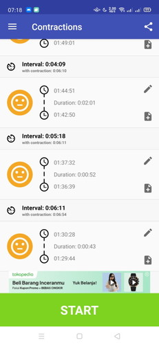 39 weeks sudah keluar flek, lendir campur darah dan kontraksi tp belum ada pembukaan