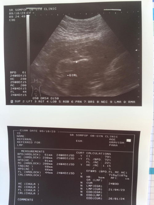 ทีมลูกสาว❤️จ้าาาา