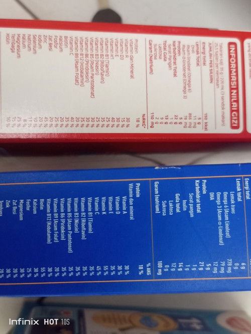 Susu yang bisa mengurangi anak aktif