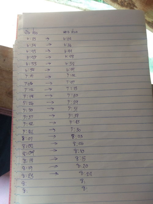 กำหนดคลอด26ตุลาคม