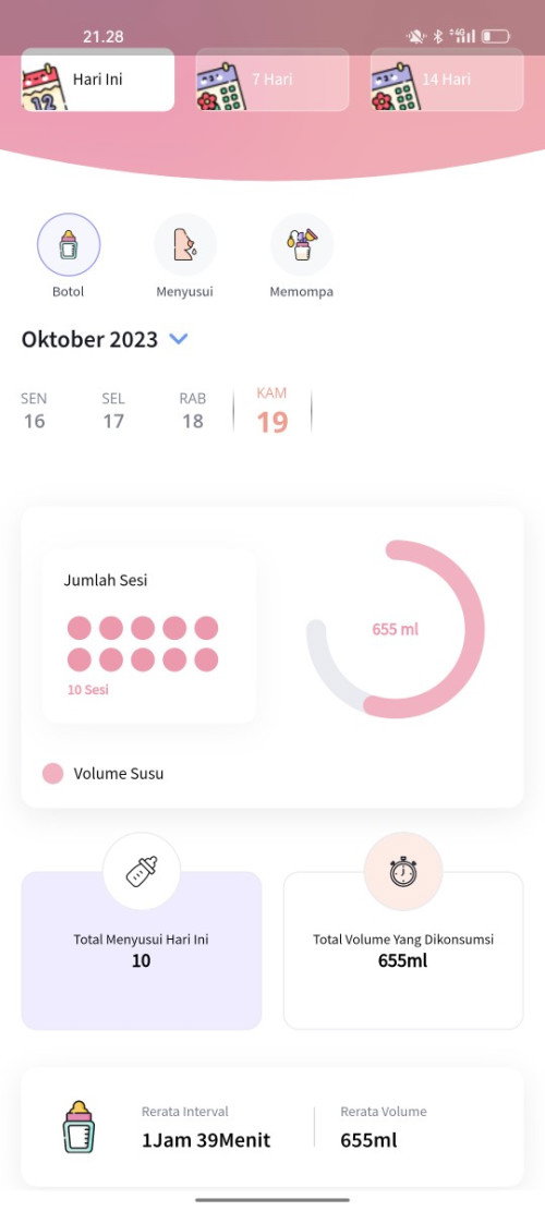 bayi 5 bulan minum susu seharian