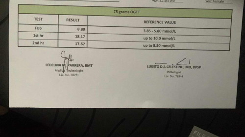 Mga dapat kainin para bumaba ang blood sugar