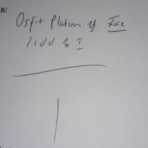 Bun, kemarin kn saya usg ke dokter spog alhamdulillah hasilnya bagus, trus dikasih resep obat