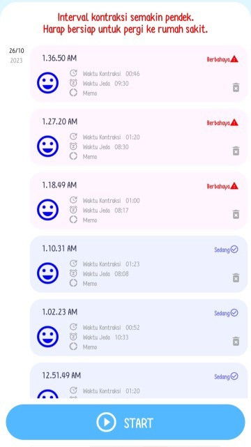 Apakah sudah kontraksi asli?