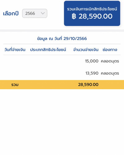 ขออนุญาตสอบถามค่ะ