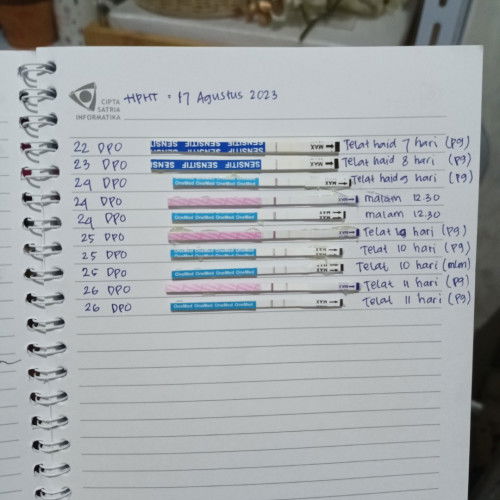 The real Ucapanmu adalah Do'amu!