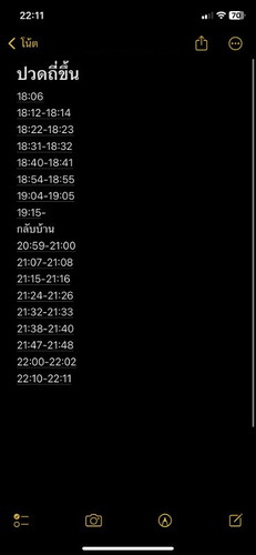 ปวดท้องมากๆ