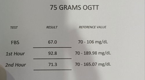 Ano po kayang result ng ogtt ko? knows nyo po ba kung normal po ito nxt week pa kasi check up ko