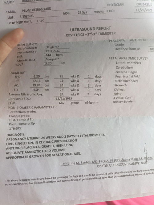 Ano po ang ibig sabihin ng result ko?