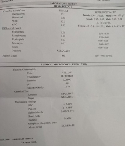 Urinalysis