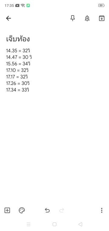 36 w เจ็บท้องถี่