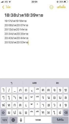 ปวดท้องน้อย