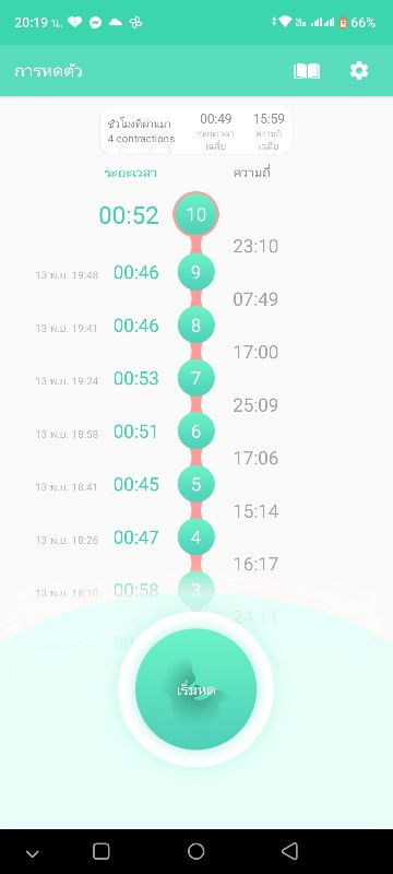 ต้องรอให้ปวดถี่กว่านี้ไหมคะถึงไปรพ.