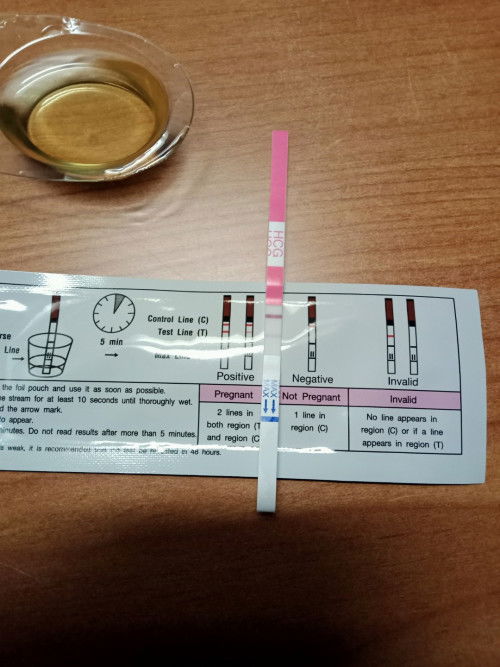 ข้อสงสัยว่าจะท้องหรือไหม