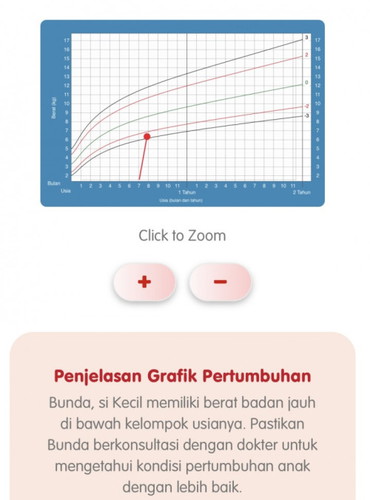 Curhat bun 🥲